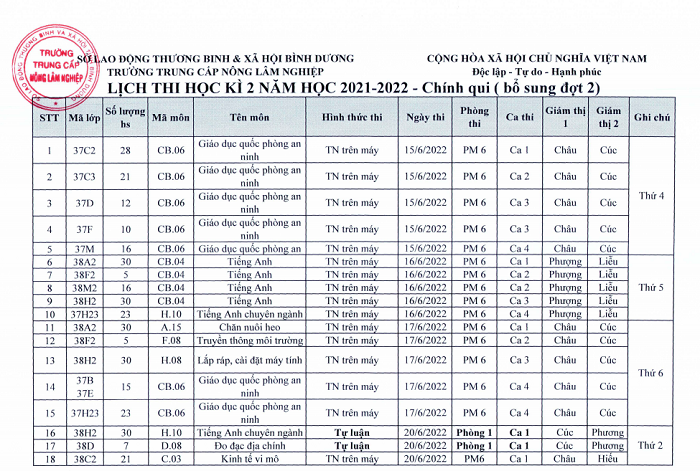 Lịch thi HK2 bổ sung (từ 15/06 đến 20/07/2022)
